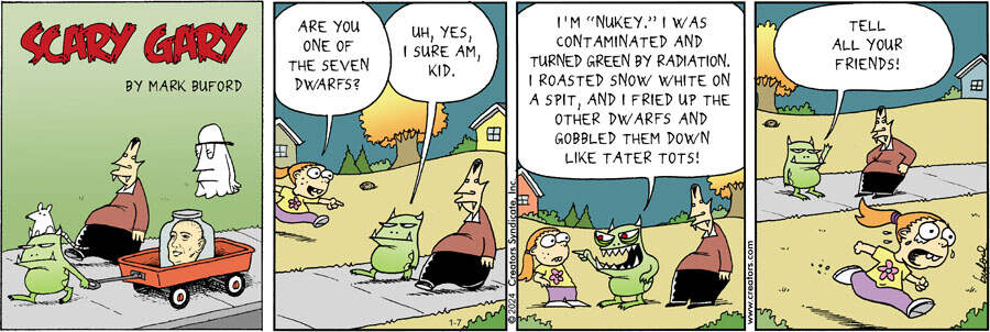 Scary Gary for Jan 07, 2024