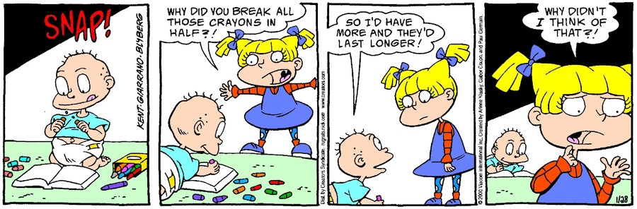Rugrats for Jan 28, 2022