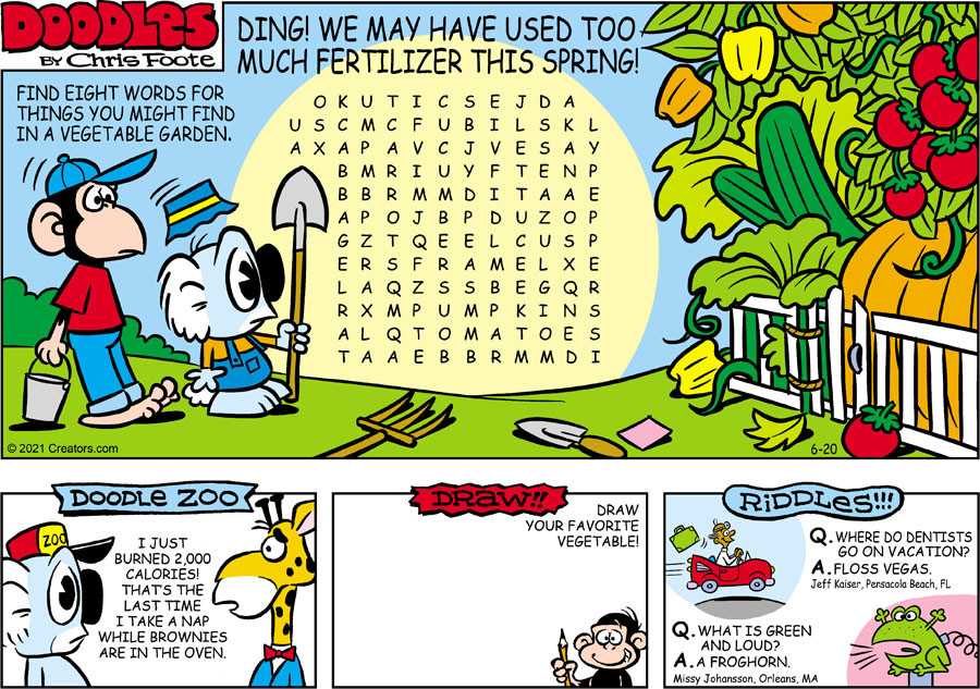 Doodles for Jun 20, 2021