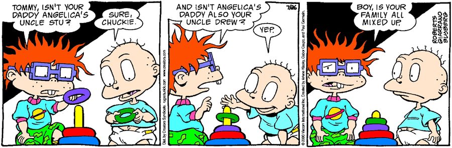 Rugrats for Jul 26, 2022
