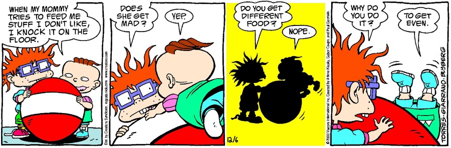 Rugrats for Dec 06, 2021