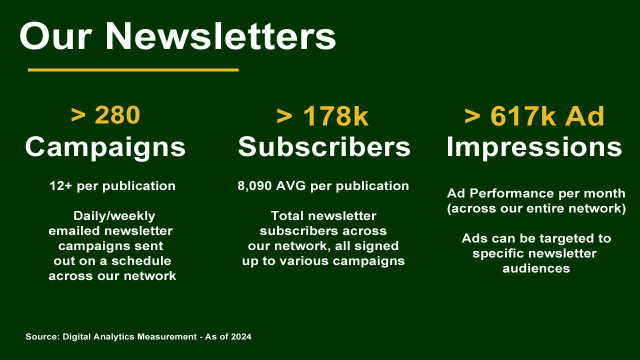 Our Newsletters