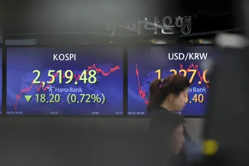 A currency trader stands near the screens showing the Korea Composite Stock Price Index (KOSPI), left, and the foreign exchange rate between U.S. dollar and South Korean won at a foreign exchange dealing room in Seoul, South Korea, Friday, Aug. 25, 2023. Asian shares mostly fell Friday, discouraged by a Wall Street slump that followed a blowout profit report from Nvidia and mixed reports on the U.S. economy. (AP Photo/Lee Jin-man)